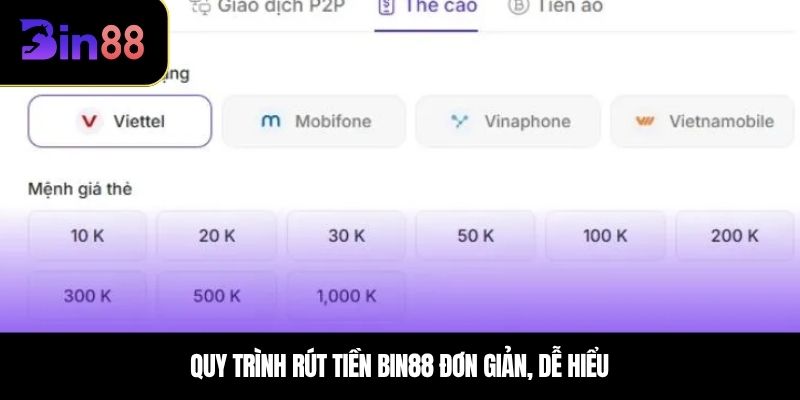 Quy trình rút tiền BIN88 đơn giản, dễ hiểu
